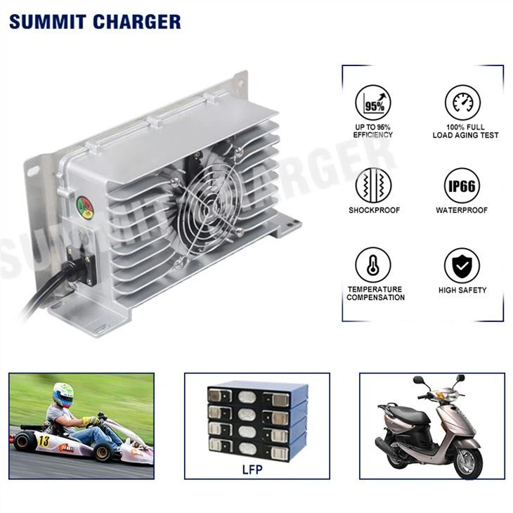 Încărcător LifePO4 72V